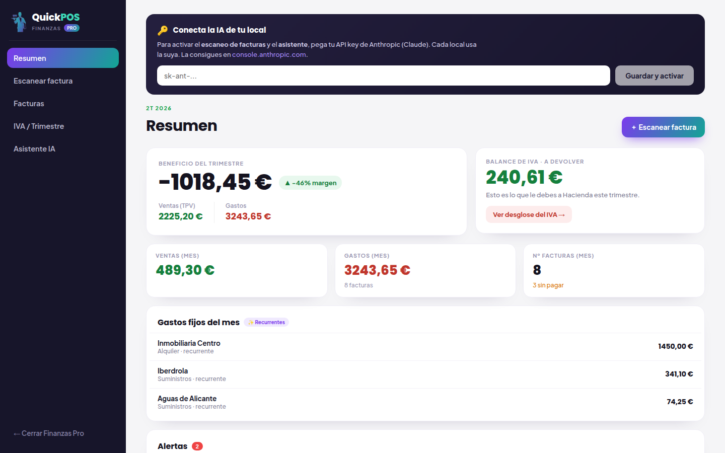 Finanzas Pro · resumen del trimestre